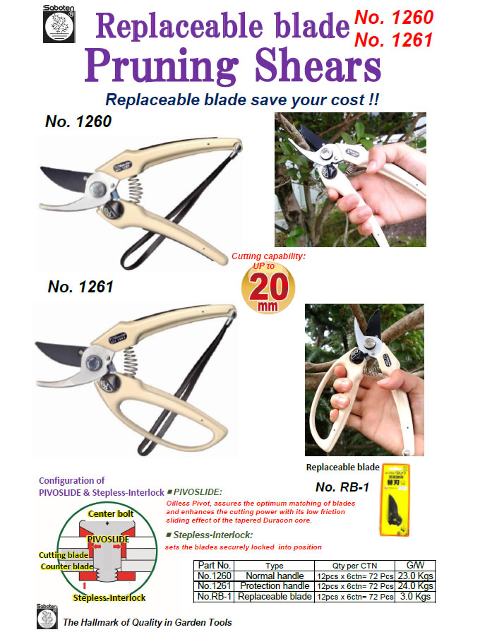 Replaceable blade pruning shears
